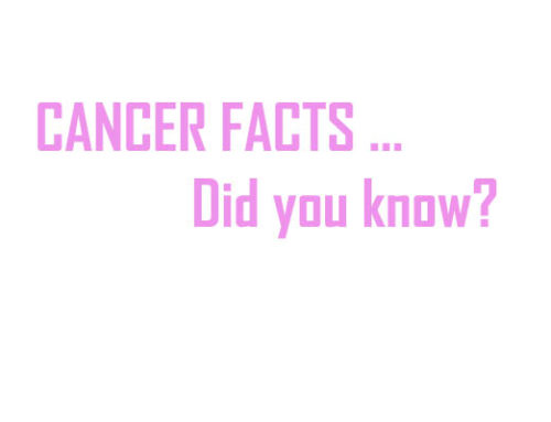 CANCER FACTS … Did you know?