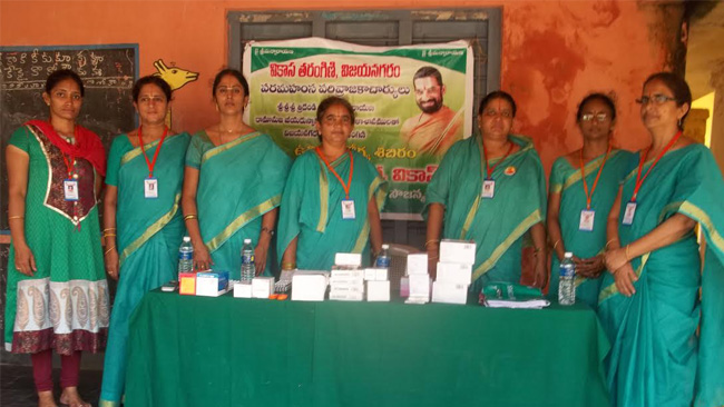 Yearly Report And Patients Details Of Medical Camp
