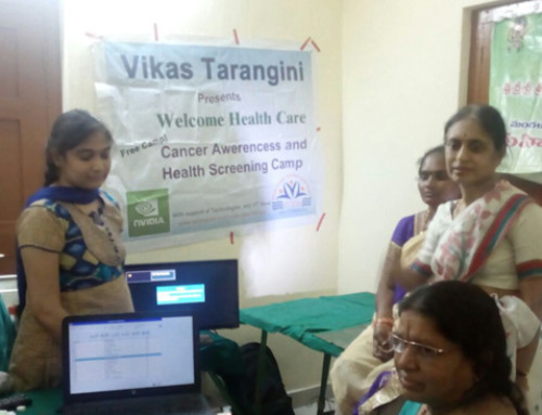 Mahila Arogya Vikas Conducted a Medical Camp Malkapuram, Visakhapatnam