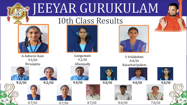 Jeeyar Gurukulam Students Shower their Excellence in SSC 2019 100 Results
