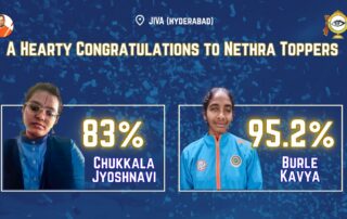 100 Percent Results Achieved 2026